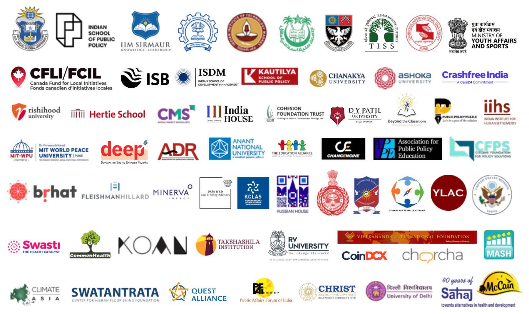 Logos of Public Policy India and STRIDE partners